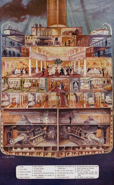 一个大班轮的一部分 作者 莱西之后的查尔斯·约翰·德